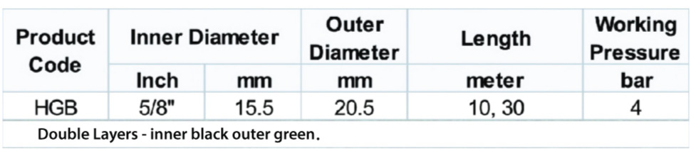 vesi pvc hose